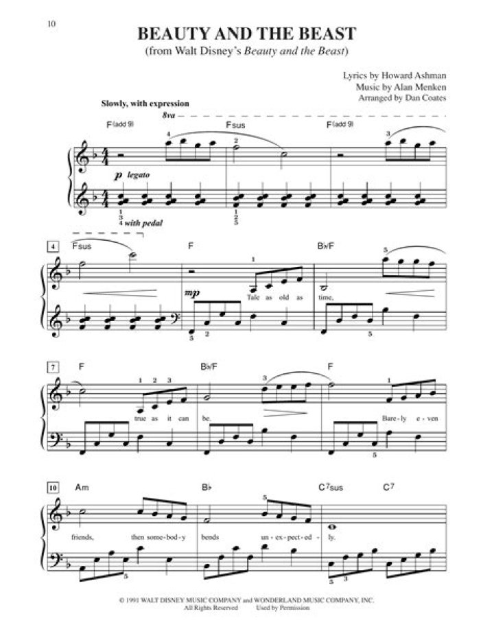 Beauty and the Beast Celine: A Deep Dive into the Iconic Song