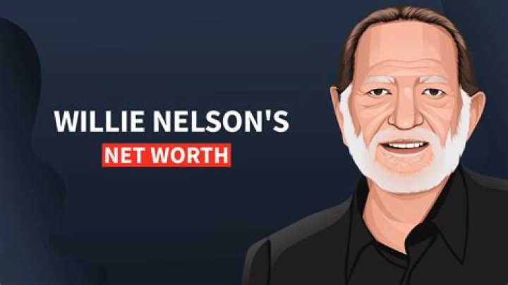 Craig T Nelson Net Worth: A Deep Dive into His Life, Career, and Wealth