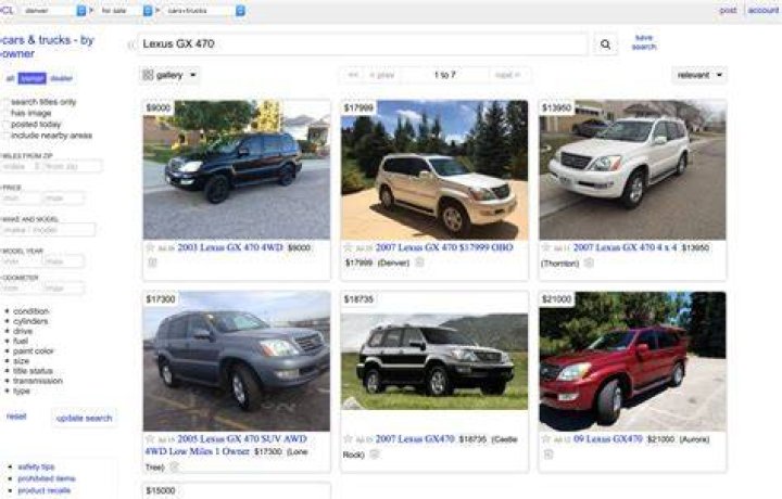 Craigslist Albuquerque Cars for Sale by Owner: A Comprehensive Guide