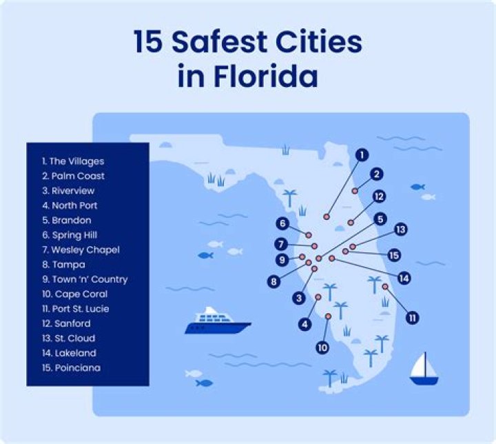 Crestview, FL: A Comprehensive Guide to the Heart of Florida