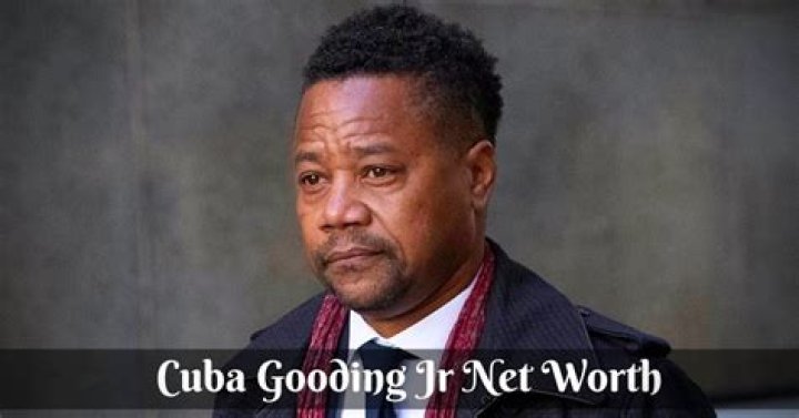 Cuba Gooding Jr Net Worth 2023: A Deep Dive into His Career and Wealth