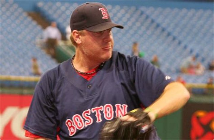 Curt Schilling Net Worth 2024: A Deep Dive into the Baseball Legend&rsquo;s Financial Journey