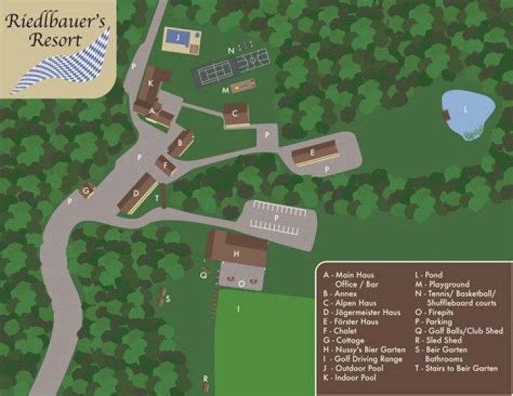 Discover Riedlbauer's Resort: The Ultimate Getaway in Round Top, NY