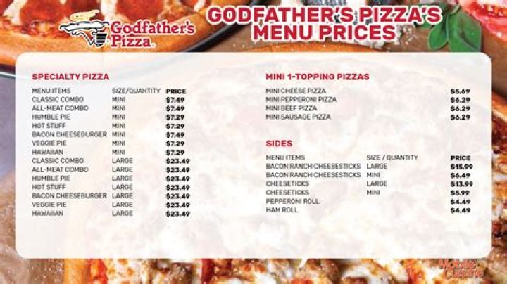 Discovering Godfather's Pizza Near Me: A Comprehensive Guide