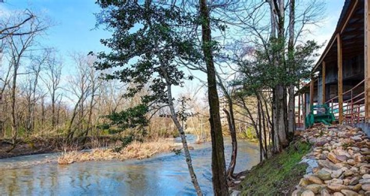 Discovering River Bend Inn TN: A Perfect Getaway in Nature's Embrace