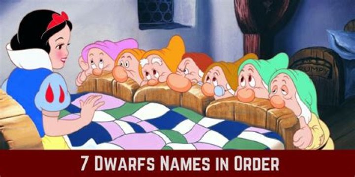 Discovering the Enchanting Names of the Seven Dwarfs