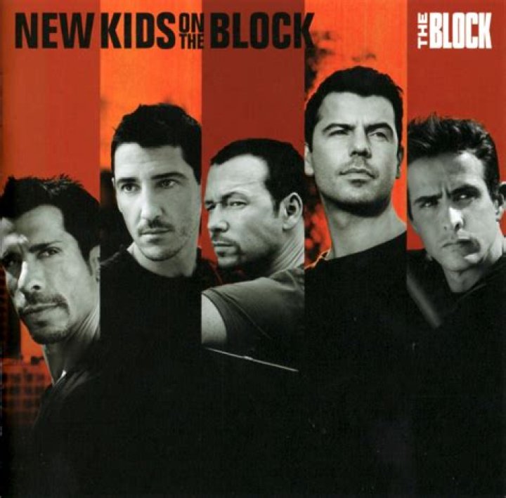 Discovering the Talents of New Kids on the Block Jamie Kelly