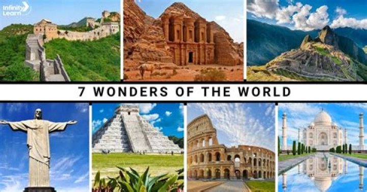 Discovering the Wonders of Googara S.com