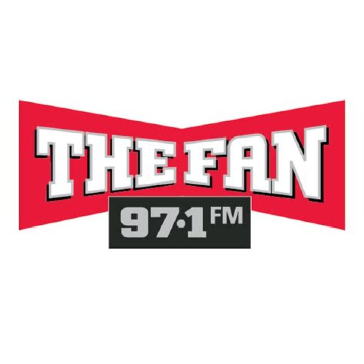 Exploring 97.1 Columbus: Your Ultimate Guide to Local Radio