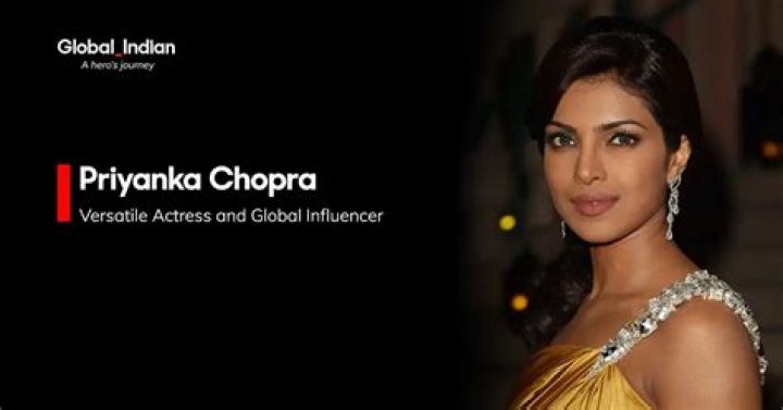Exploring the Early Life and Career of Priyanka Chopra