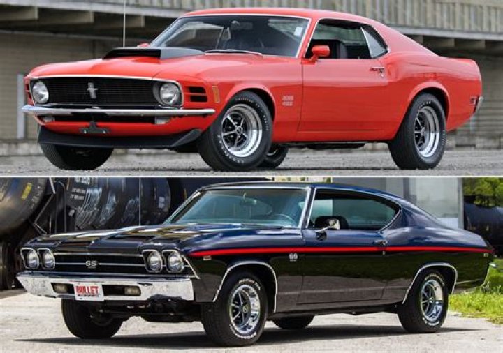 Exploring the Ford Toronado: A Classic American Muscle Car