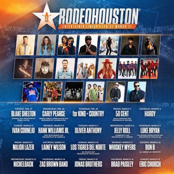 Exploring the Houston Rodeo Lineup: A Comprehensive Guide