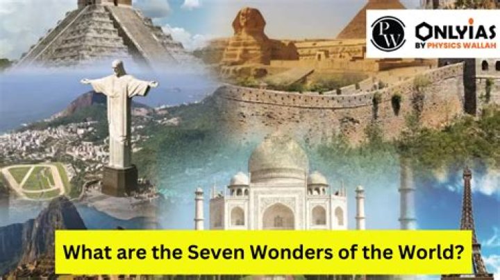 Exploring the Wonders of yous.in: A Gateway to Unmatched Experiences