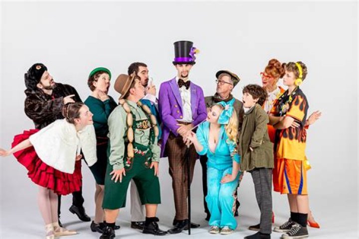 Exquisite Exploration of Chocolate Factory Characters