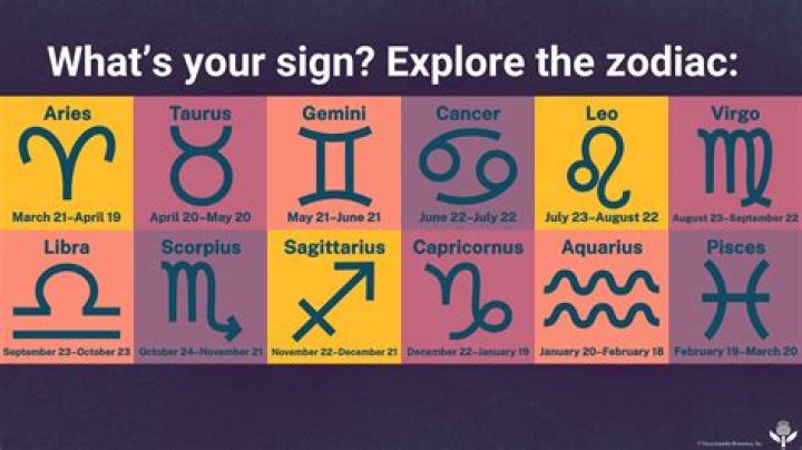 February 22nd Astrological Sign: Unveiling the Mystical Traits of Pisces
