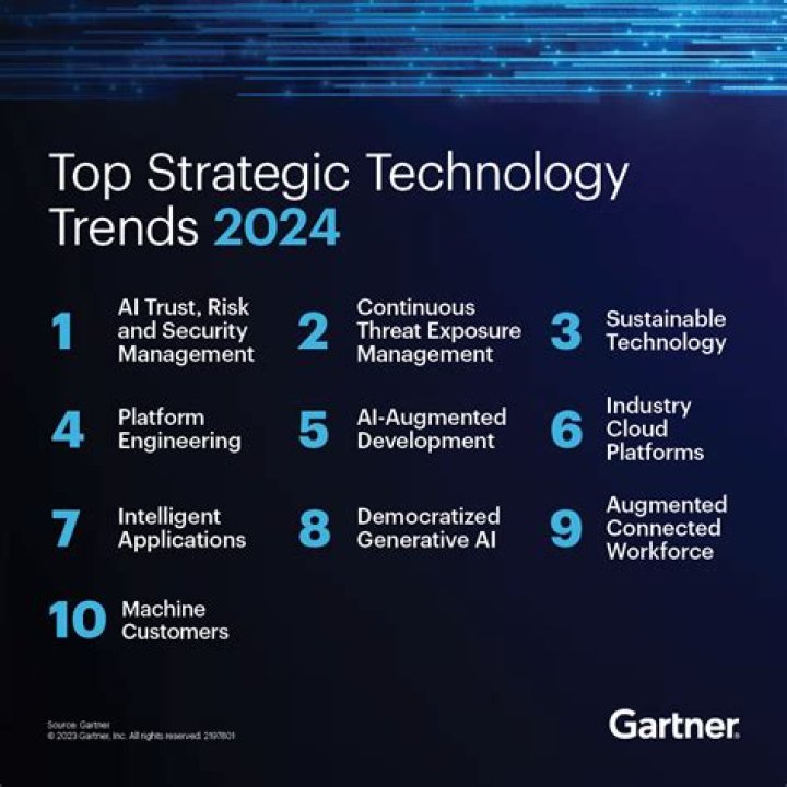 Gerard Butler: What to Expect in 2024?