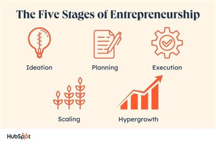 Kevin Harrington Wife: Exploring the Personal Side of the Entrepreneurial Icon