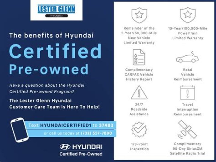Lester Glenn Hyundai: Your Ultimate Destination for Quality Vehicles