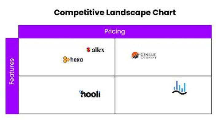 Luna Rivals: Exploring the Competitive Landscape of the Gaming World