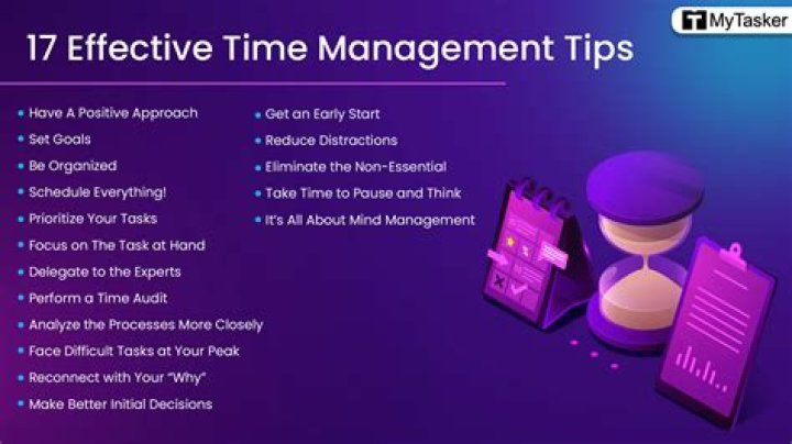 Mandy Management: The Ultimate Guide to Efficient Management Strategies