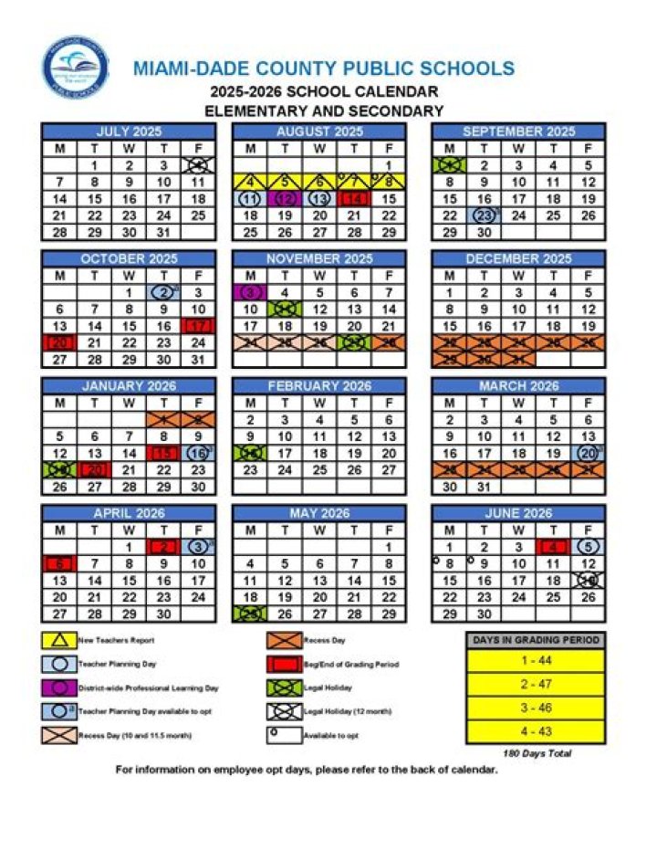 Miami-Dade County Public Schools District: A Comprehensive Overview