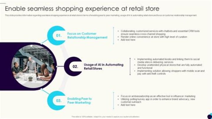 Navigate to Costco: Your Comprehensive Guide to a Seamless Shopping Experience