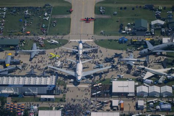 Oshkosh Wisconsin Air Show: A Spectacular Aviation Experience