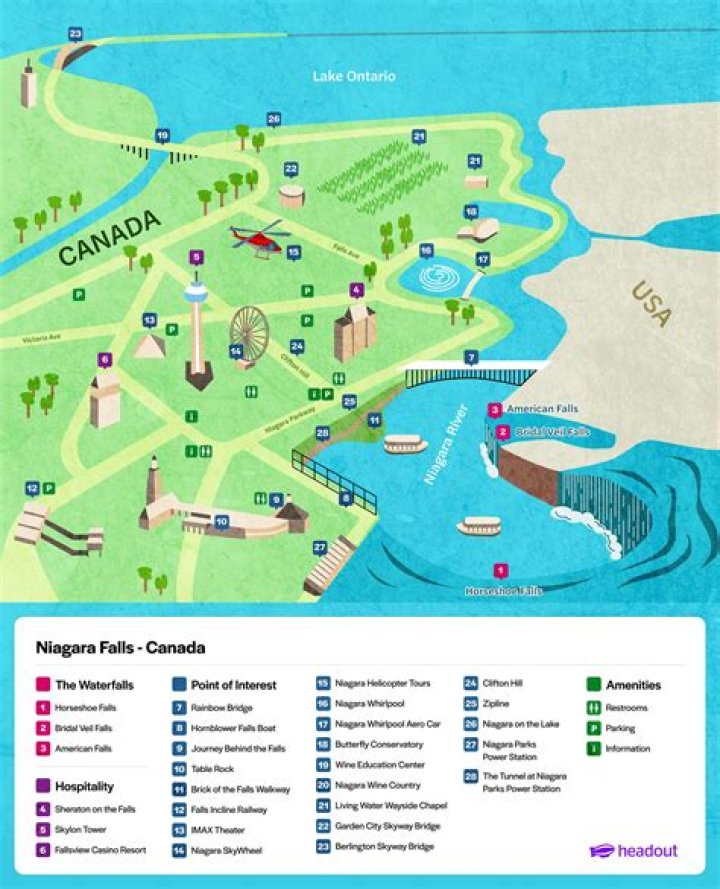 Pillar and Post Ontario: Exploring the Charm of Niagara-on-the-Lake