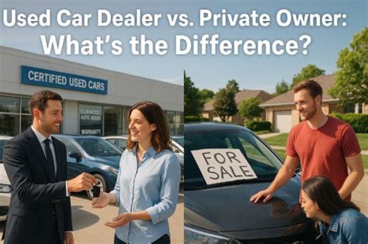 Private Car Sales by Owner: A Comprehensive Guide