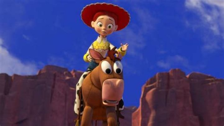 The Fascinating World of Jessie from Toy Story: A Deep Dive into Her Journey and Impact