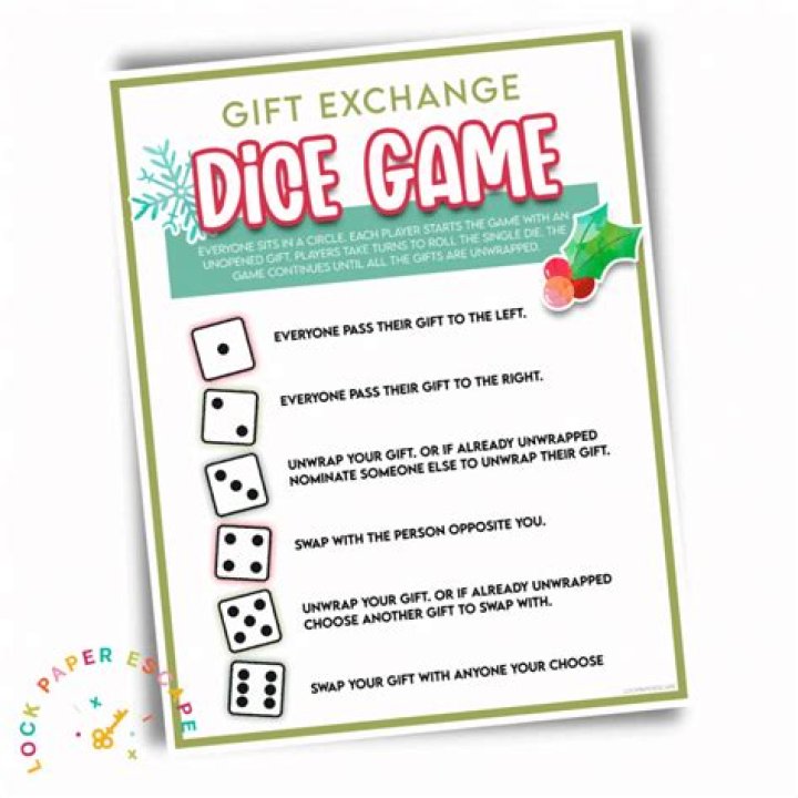 The Mysterious World of Dice G: Exploring Its Origins, Uses, and Impact