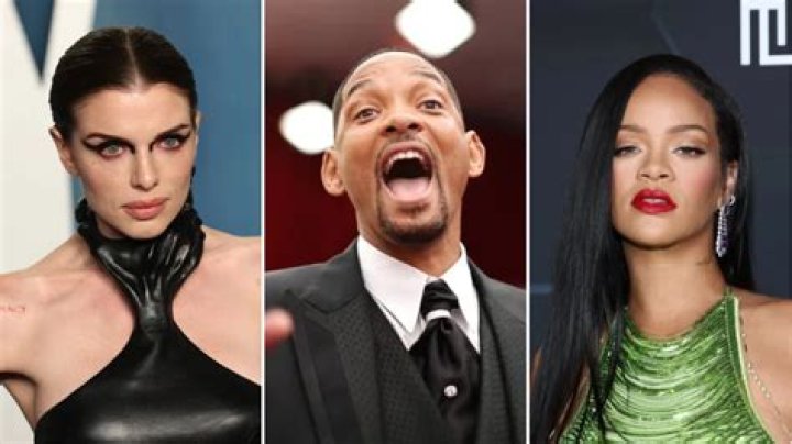 The Truth Behind the Ugliest Celebrities: A Deep Dive