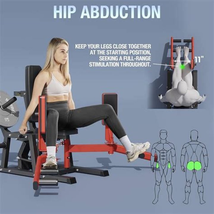 The Ultimate Guide to the Hip Abduction Machine: Maximizing Your Workout