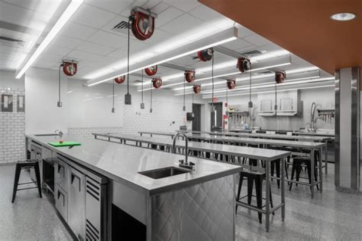 Thompson Kitchen: The Ultimate Guide to Modern Culinary Spaces