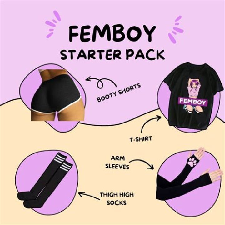 Understanding Femboy Cuming: A Comprehensive Guide