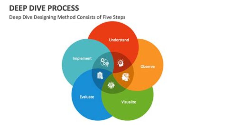 Understanding "More than Q": A Deep Dive into Its Meaning and Implications