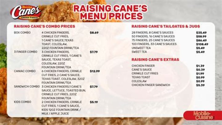 Understanding Raising Cane's Prices: An In-Depth Analysis