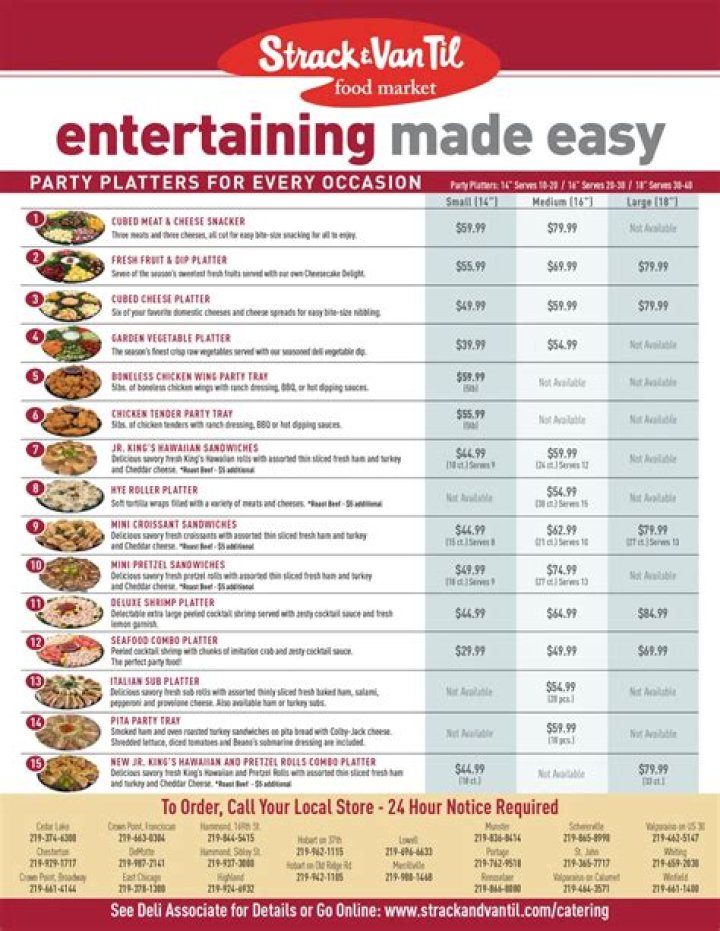 Understanding Strack Van Til: A Comprehensive Guide