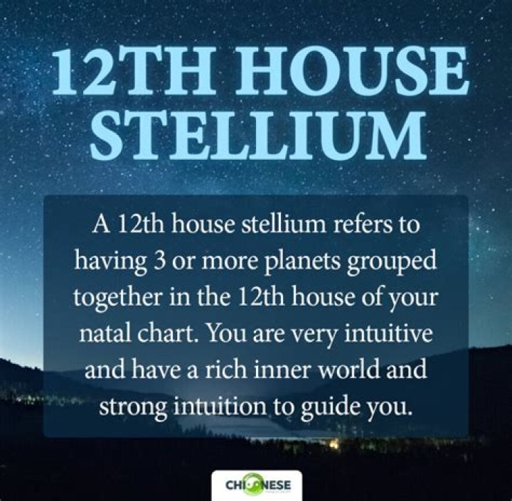 Understanding the Depths: Stellium in the 12th House