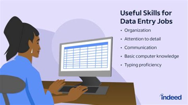 Unlocking the Potential of Online Data Entry Jobs: A Comprehensive Guide