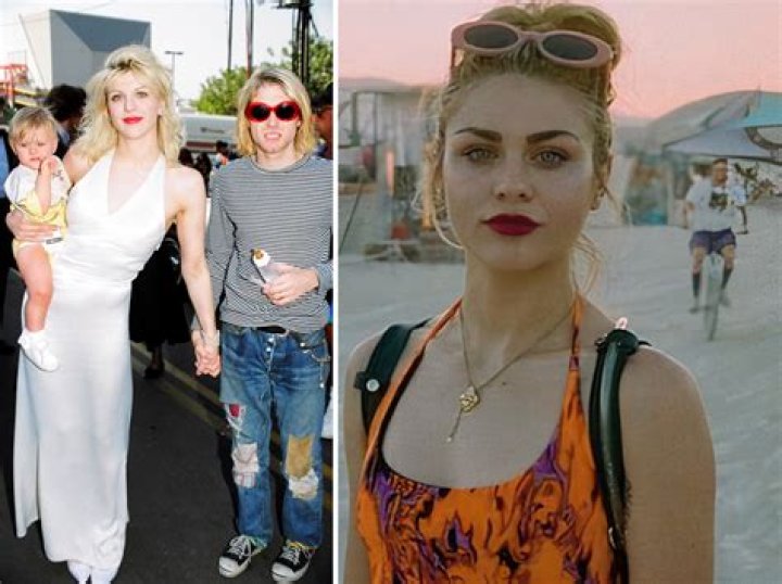 Unveiling the Life and Legacy of Wendy Cobain: A Journey of Influence and Inspiration
