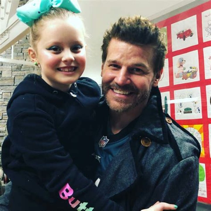 Unveiling the Life of David Boreanaz's Daughter