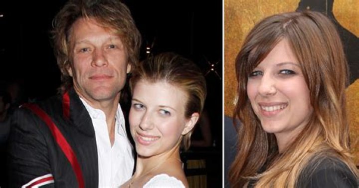 Unveiling the Life of Stephanie Rose Bon Jovi