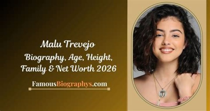 Unveiling the Truth About Malu Trevejo Relationships