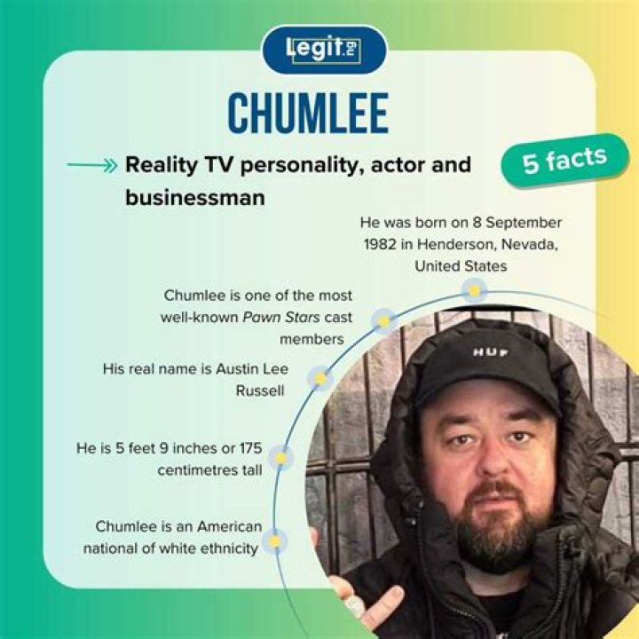 What is Chumlee's Net Worth? A Comprehensive Overview