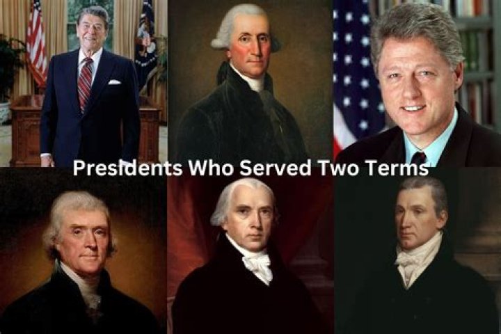 Which President Has Served the Most: An In-Depth Exploration