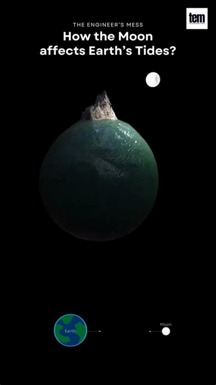 Will the Mini Moon Affect Earth: Unraveling Cosmic Mysteries