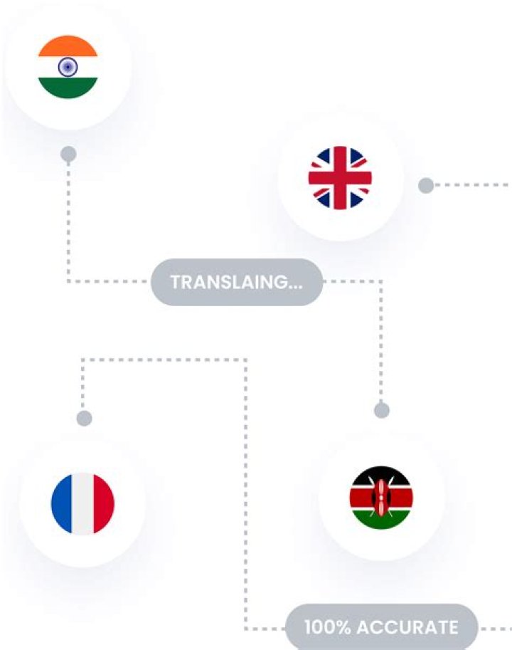 Y'all or Y'all: Unraveling the Linguistic Enigma
